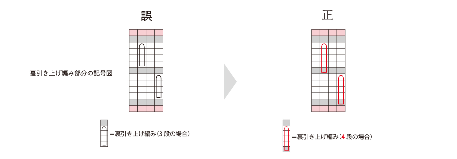 DARUMA PATTERN BOOK 10