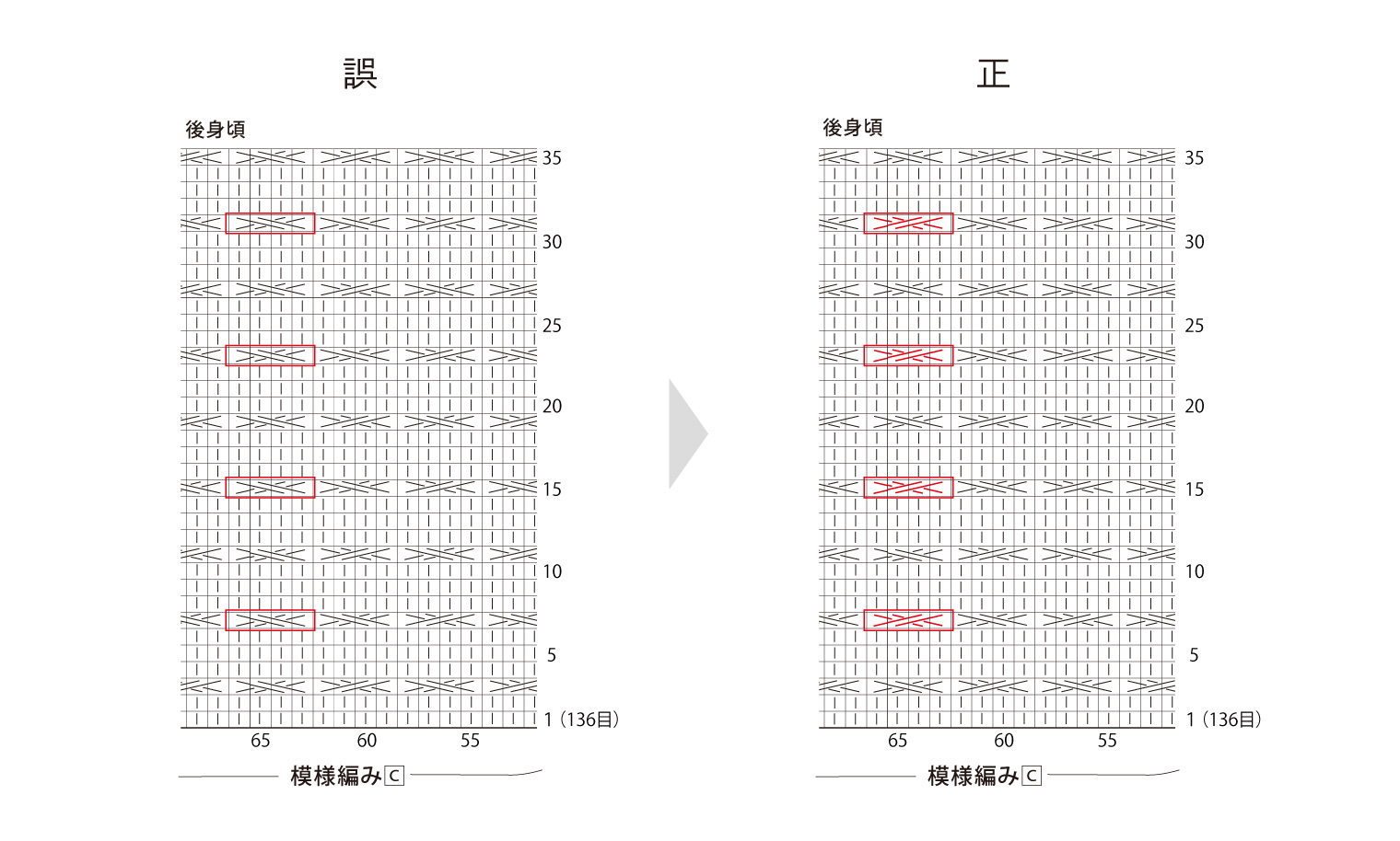 DARUMA PATTERN ARCHIVE 1