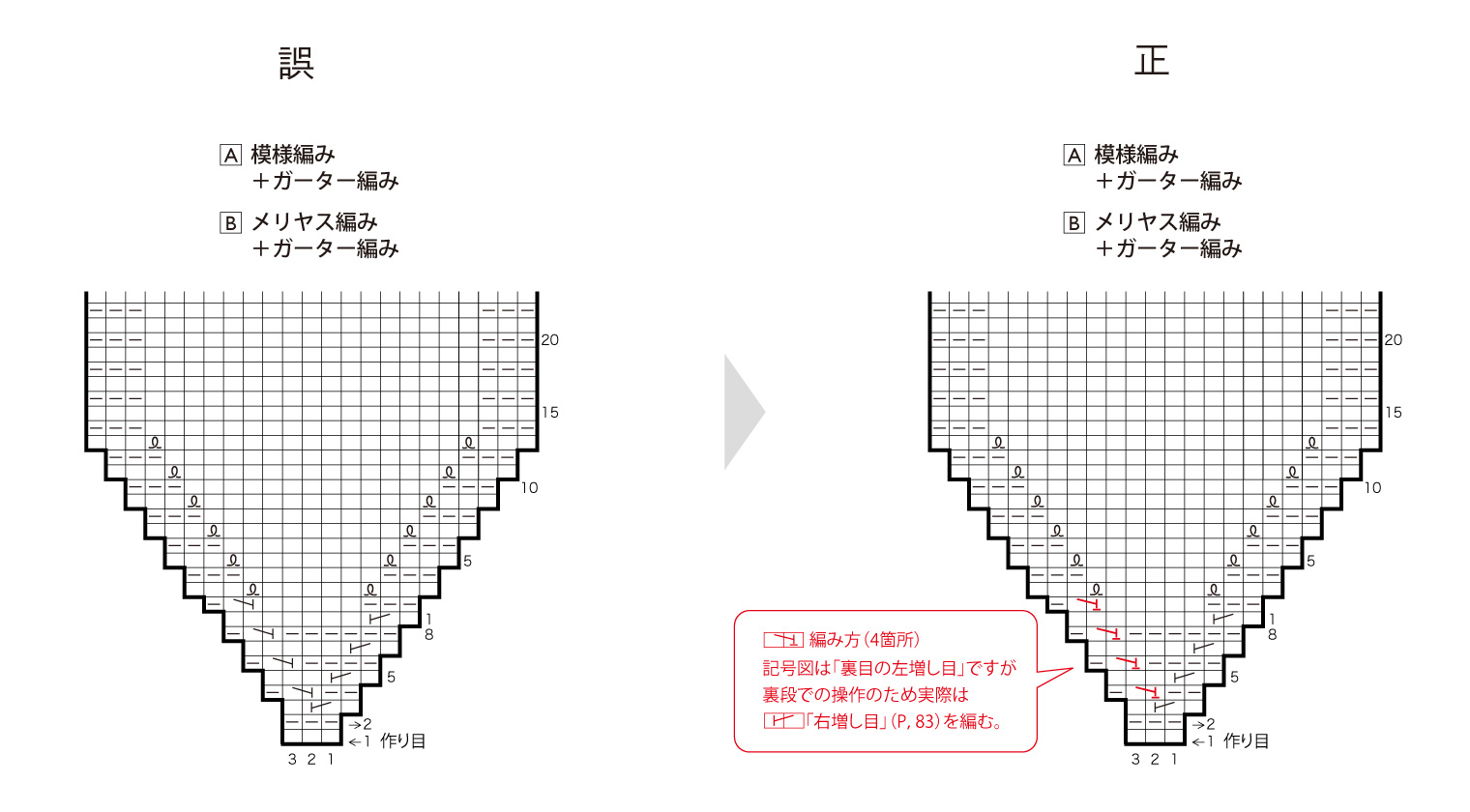 DARUMA PATTERN BOOK 8