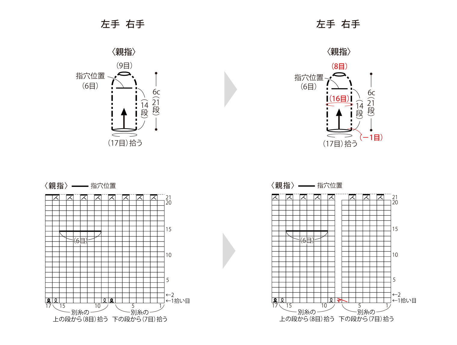 DARUMA PATTERN BOOK 9