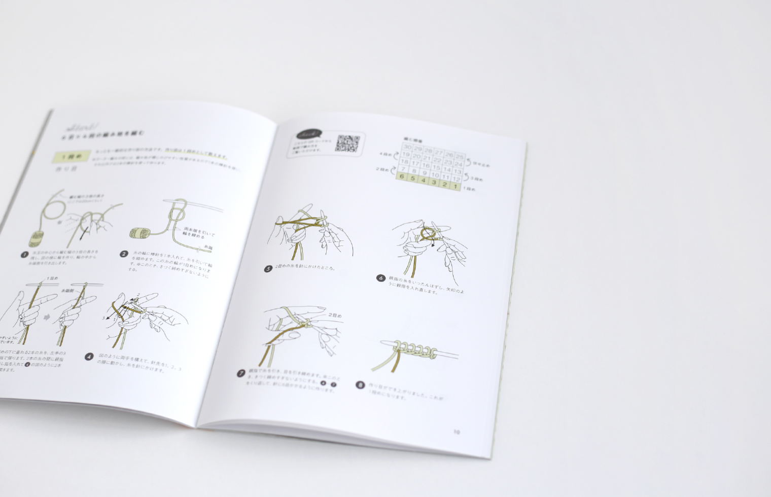 はじめてBOOK 棒針編み (HJ01)